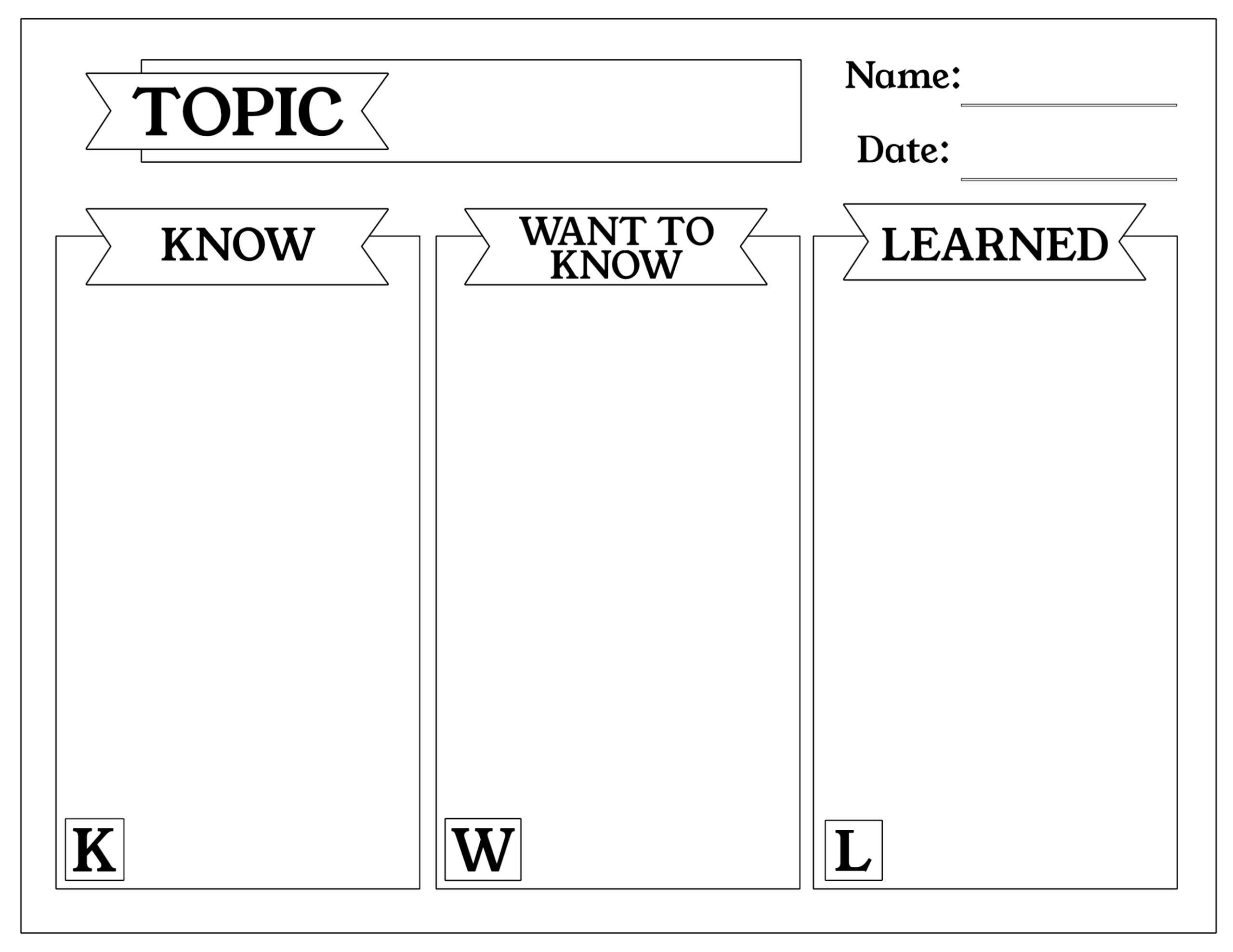 18 Qualified Graphic Organizers Kwl Chart For Kwl Chart Template Word Document