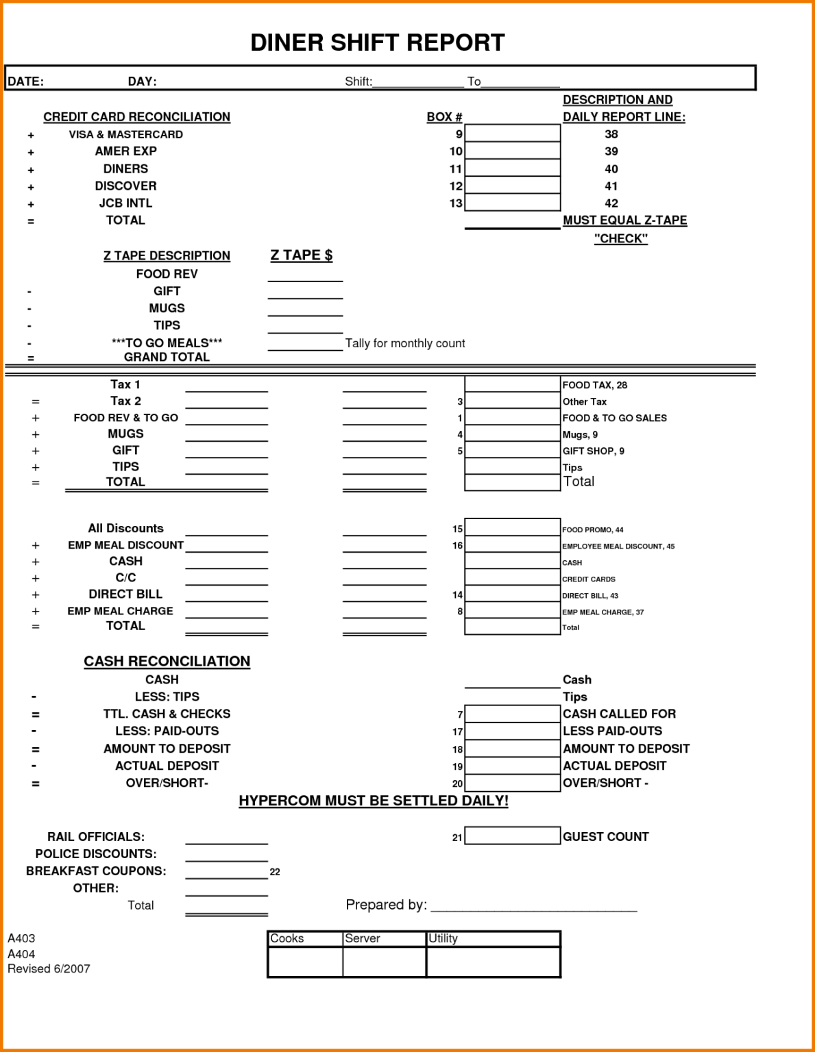 19 Images Of Manufacturing Shift Change Report Template With Shift 