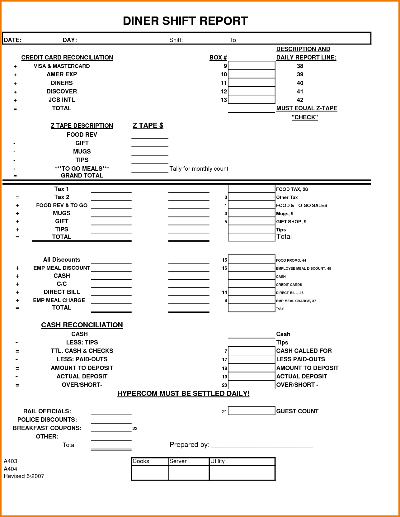 19 Images Of Manufacturing Shift Change Report Template With Shift Report Template