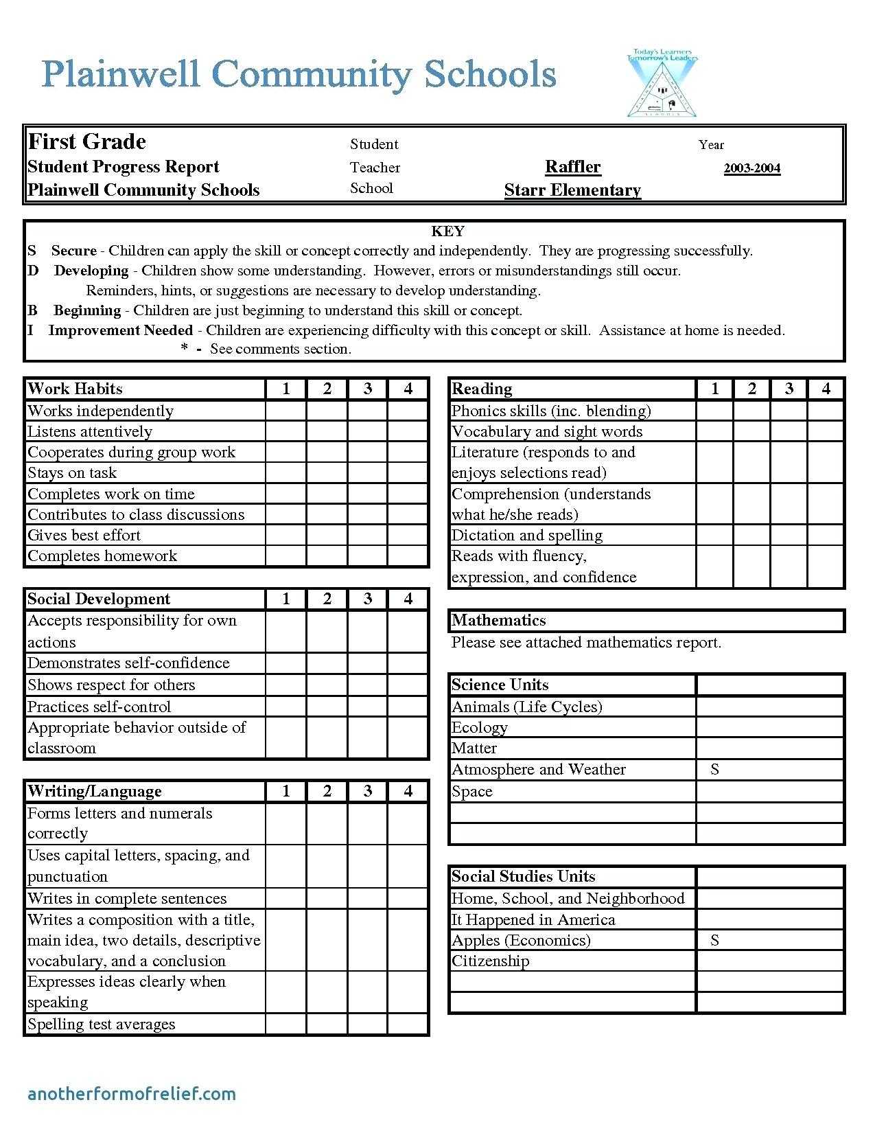 1St Grade Report Card Template – Wovensheet.co With Middle School Report Card Template