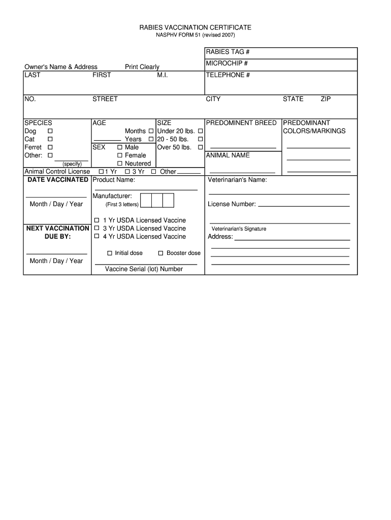 2007 2019 Cdc Nasphv Form 51 Fill Online, Printable For Rabies Vaccine Certificate Template