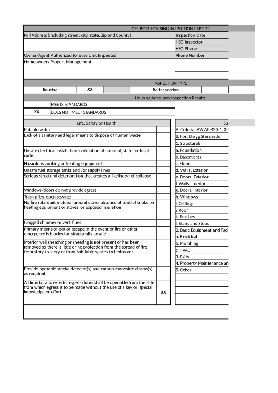 2019 Home Inspection Report – Fillable, Printable Pdf Within Property Management Inspection Report Template