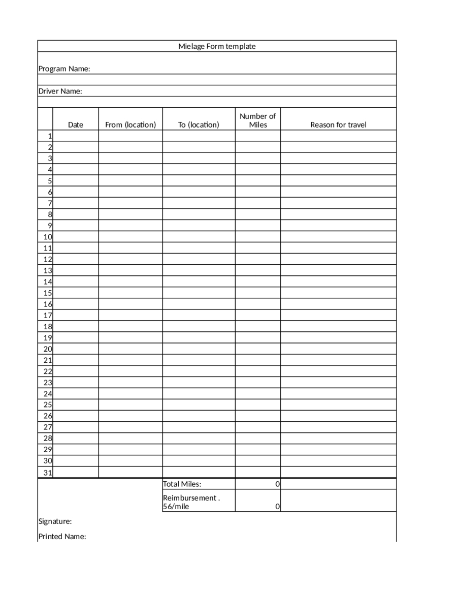 2019 Mileage Log – Fillable, Printable Pdf & Forms | Handypdf Pertaining To Mileage Report Template