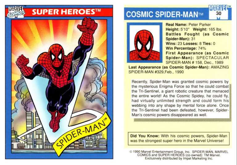 21 Images Of Superhero Trading Cards Template Netpei Within Superhero