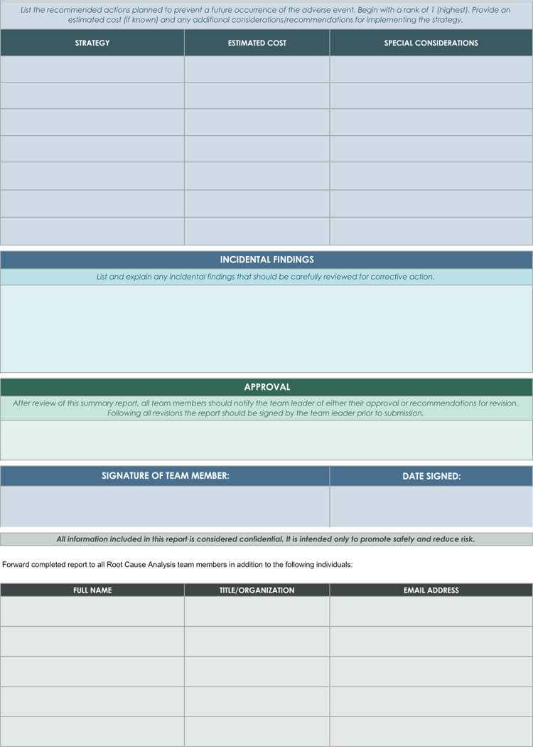 24+ Root Cause Analysis Templates (Word, Excel, Powerpoint Inside Root Cause Report Template