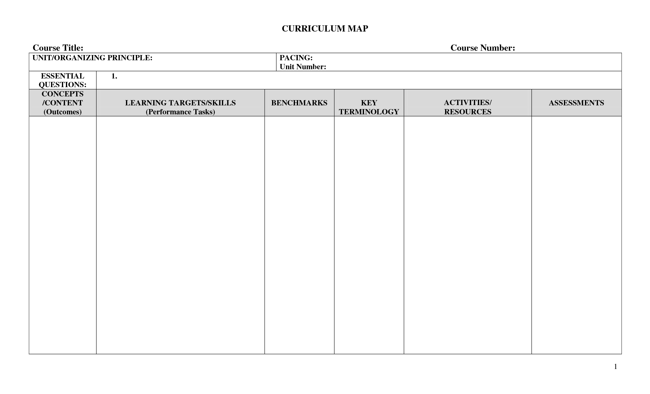 25 Images Of Curriculum Mapping Template For Training Inside Blank Curriculum Map Template
