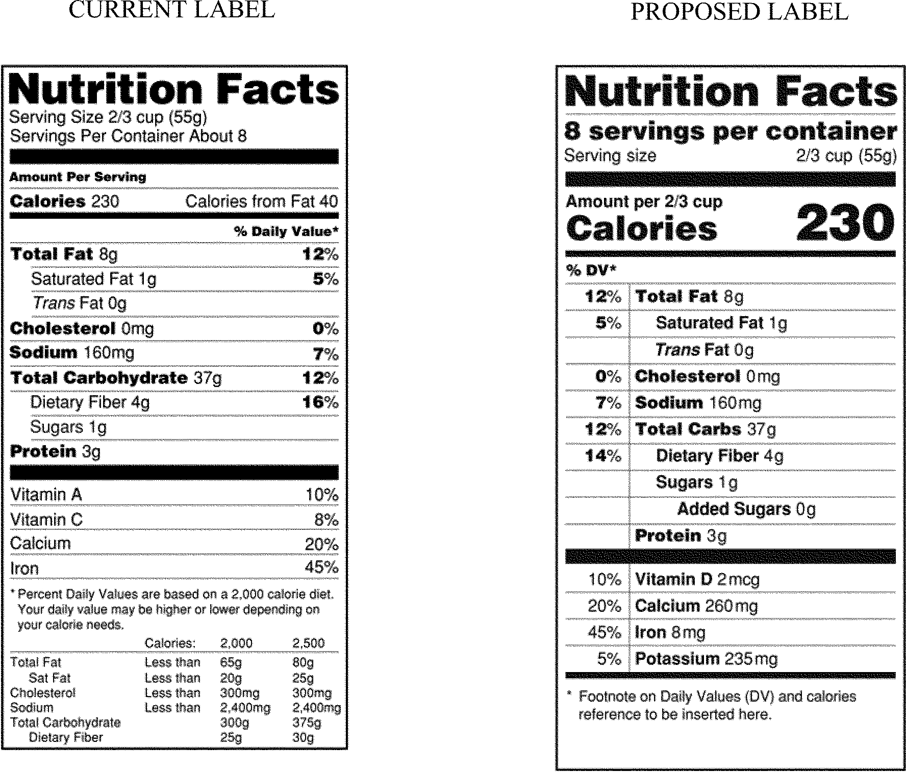 25 Images Of Empty Nutrition Label Template | Vanscapital With Regard To Blank Food Label Template
