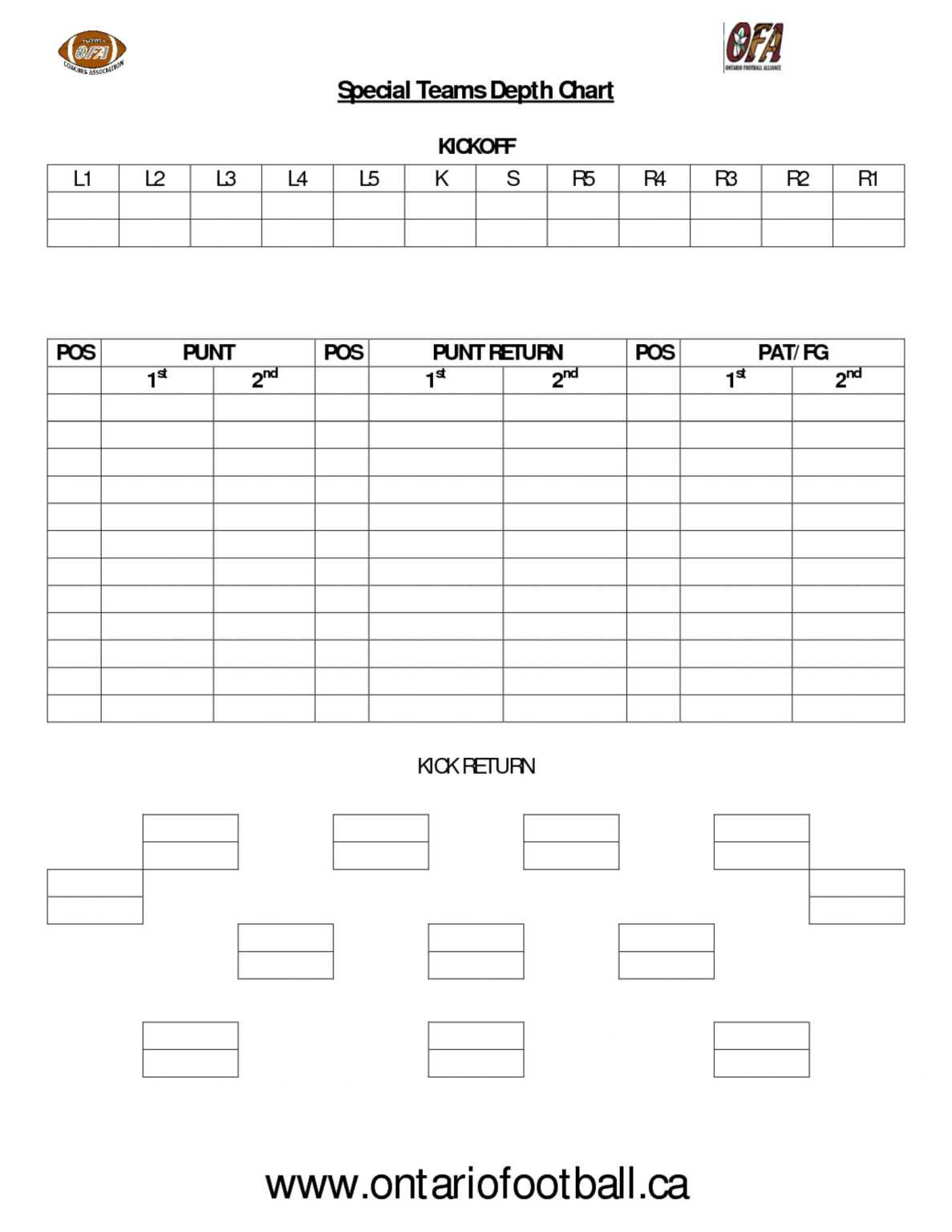 26 Abiding Printable Football Depth Chart Template With Blank Football