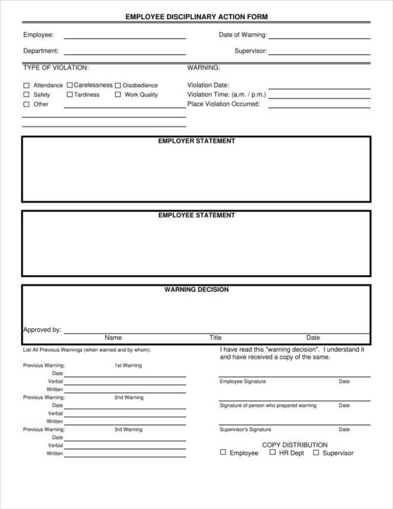3 Disciplinary Report Templates Pdf Free Premium With