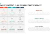 3 Year Strategic Plan Powerpoint Template &amp; Kaynote regarding Strategy Document Template Powerpoint