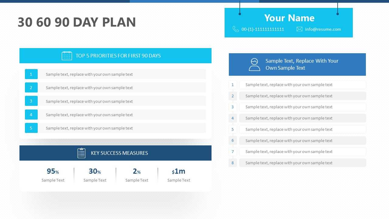 30 60 90 Day Plan For Powerpoint – Pslides With 30 60 90 Day Plan Template Powerpoint