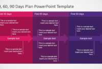 30 60 90 Days Plan Powerpoint Template | 90 Day Plan, How To pertaining to 30 60 90 Day Plan Template Powerpoint