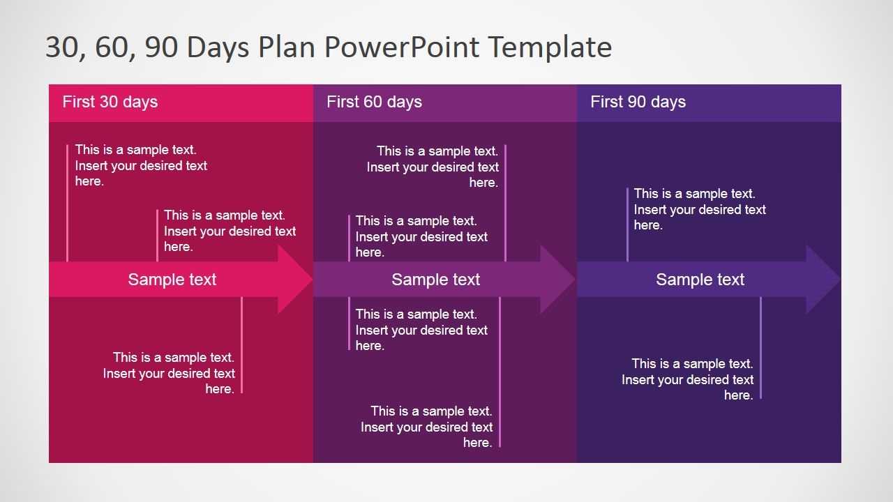 30 60 90 Days Plan Powerpoint Template | 90 Day Plan, How To Pertaining To 30 60 90 Day Plan Template Powerpoint