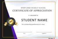 30 Free Certificate Of Appreciation Templates And Letters throughout Best Performance Certificate Template
