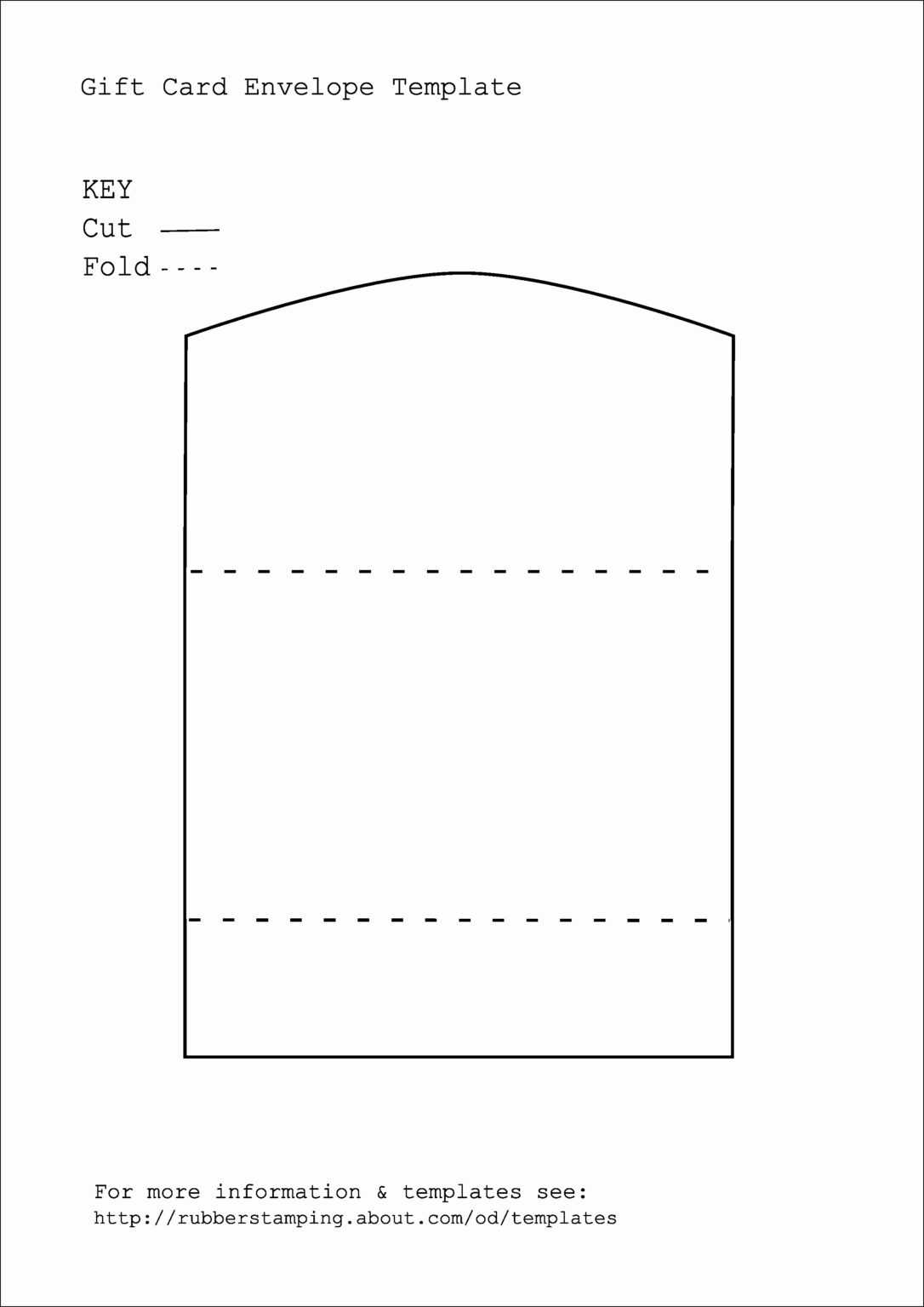 Gartner Studios Template