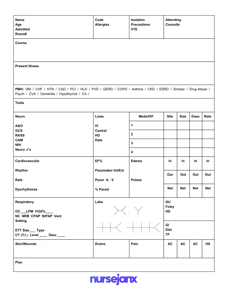 32 Nursing Report Sheet Template | Usmlereview Document Template With Regard To Charge Nurse Report Sheet Template