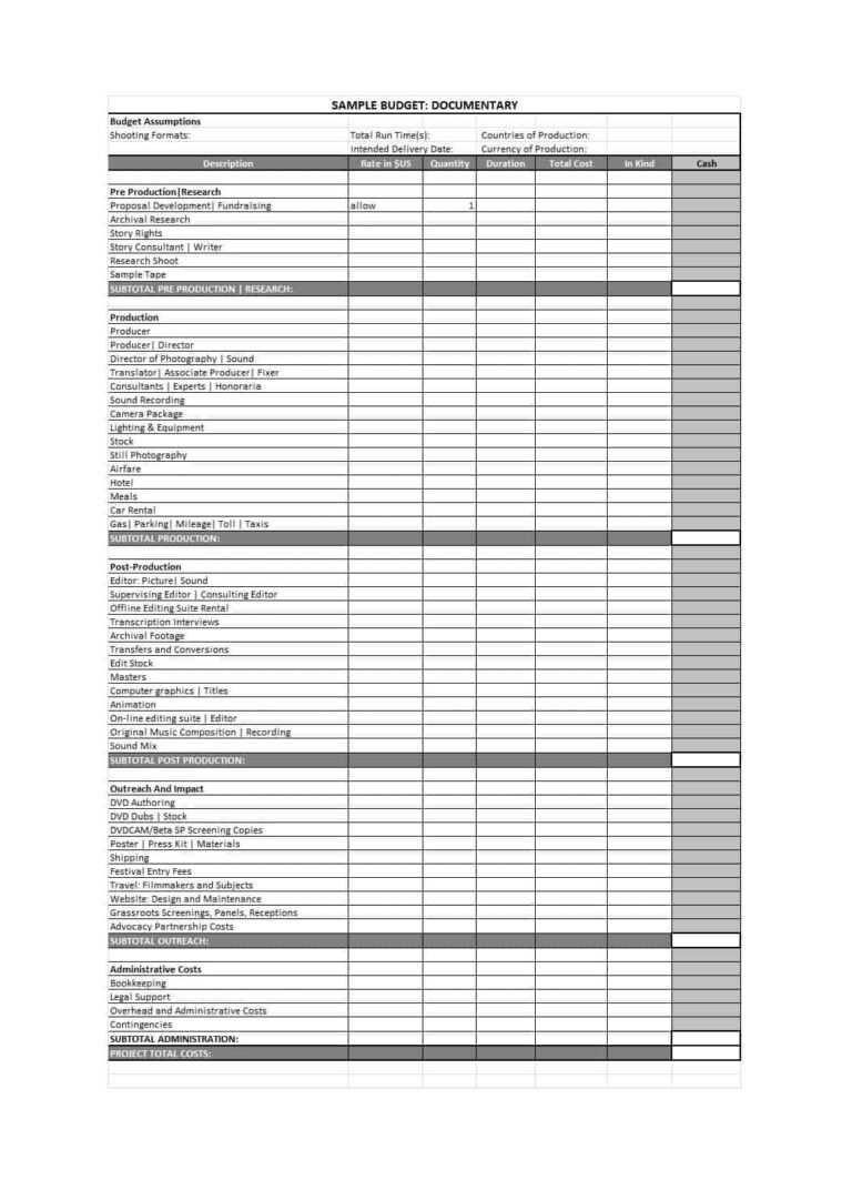 Sound Report Template