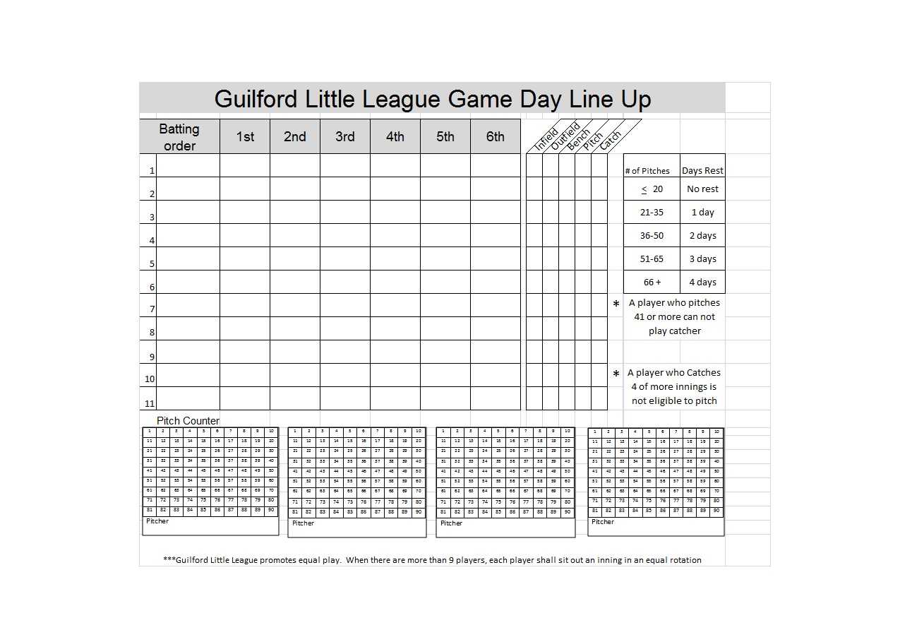 33 Printable Baseball Lineup Templates [Free Download] ᐅ With Regard To Baseball Lineup Card Template