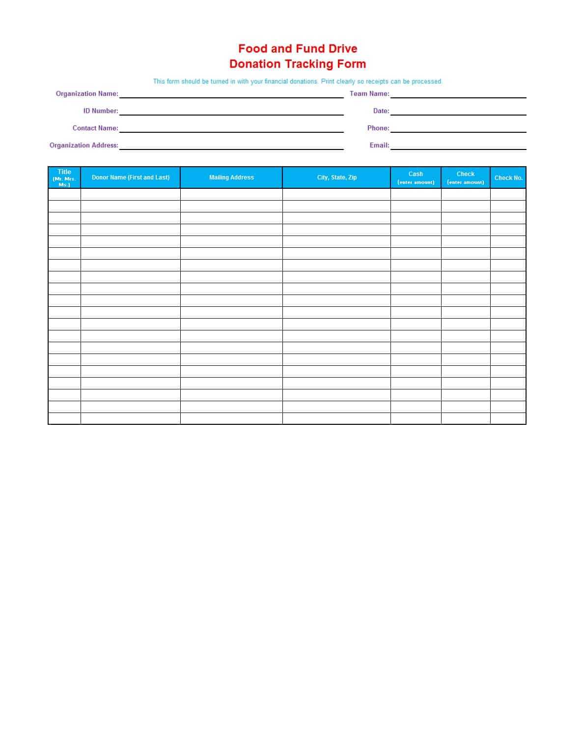 34 Professional Donation & Fundraiser Tracker Templates ᐅ Throughout Donation Report Template