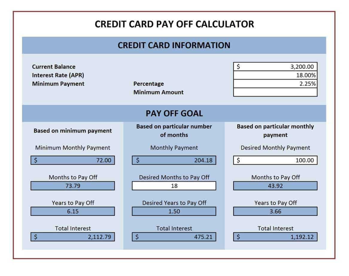 4+ Credit Card Payoff Spreadsheets – Word Excel Templates With Credit Card Payment Spreadsheet Template