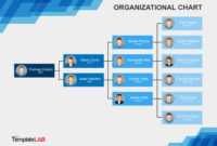 40 Organizational Chart Templates (Word, Excel, Powerpoint) inside Word Org Chart Template