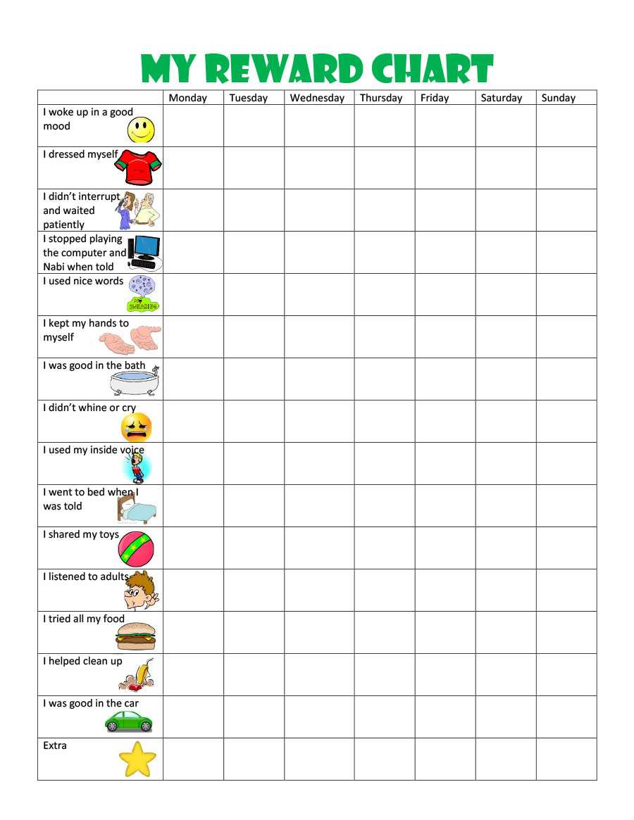 40 Printable Reward Charts For Kids (Pdf, Excel & Word) Inside Reward Chart Template Word