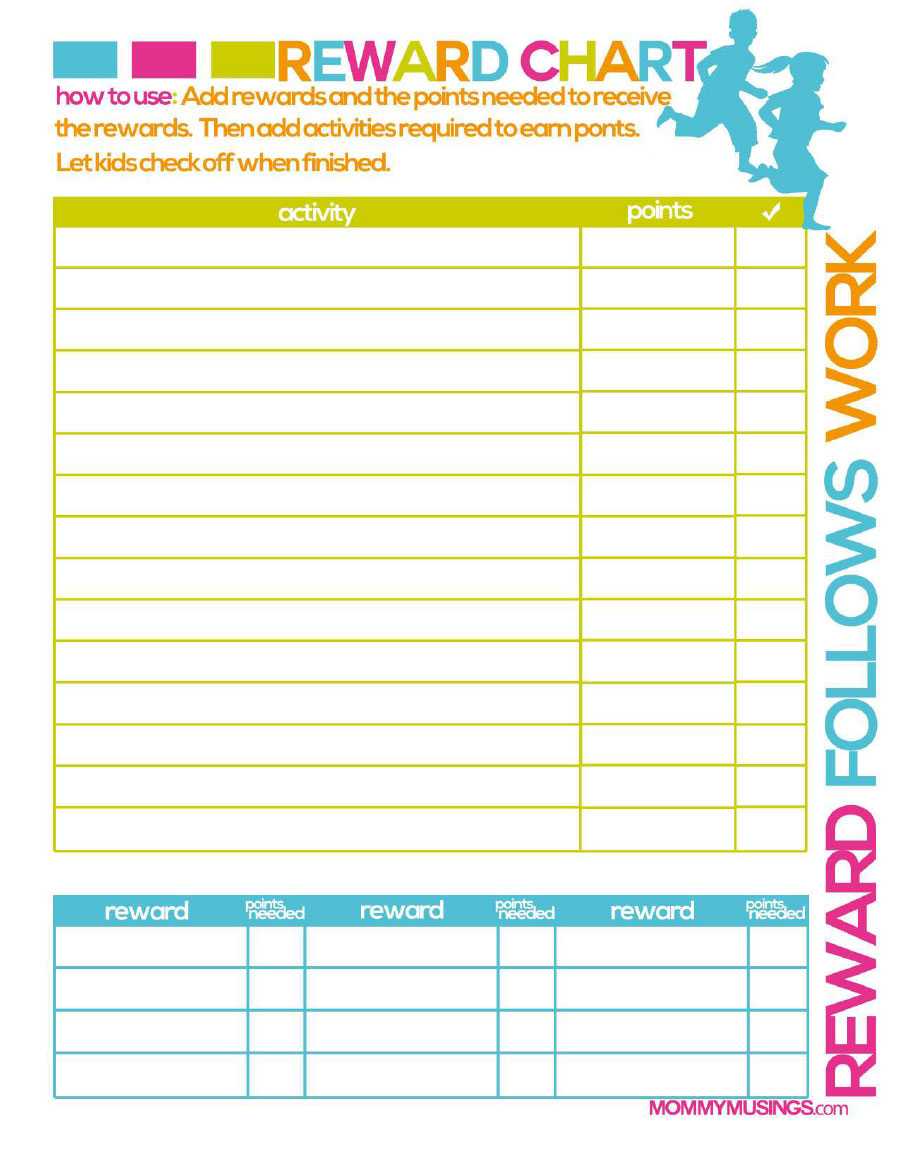 40 Printable Reward Charts For Kids (Pdf, Excel & Word) Within Reward Chart Template Word