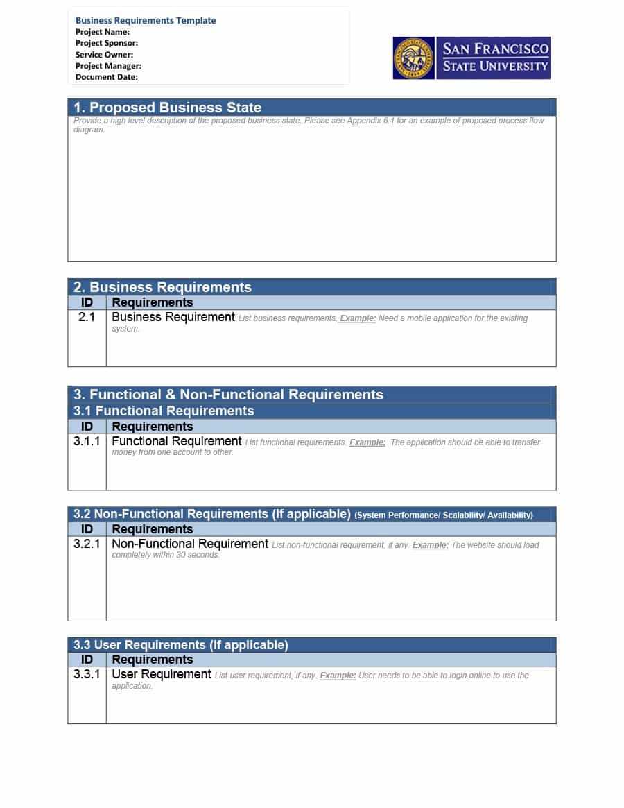 Reporting Requirements Template