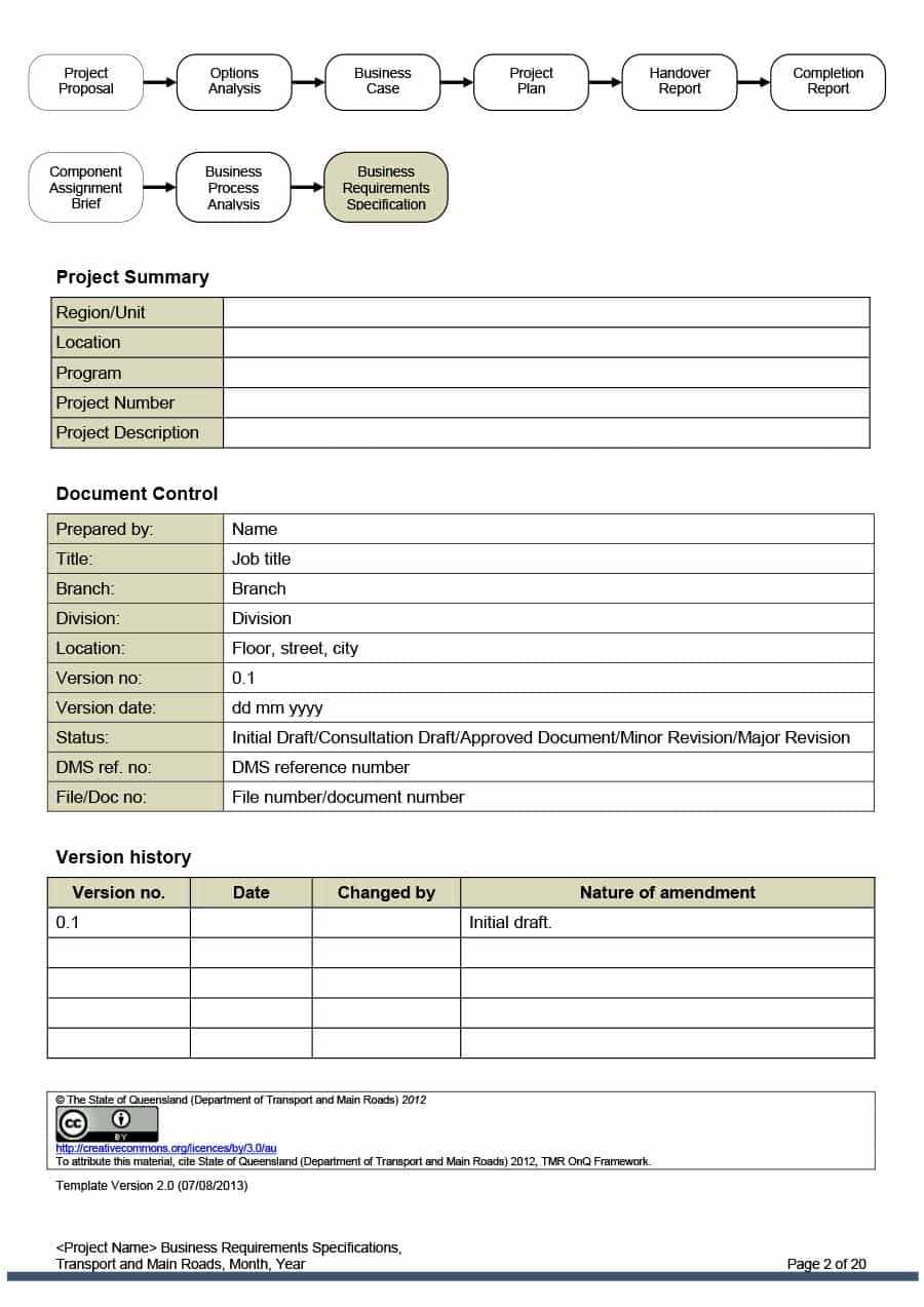 40+ Simple Business Requirements Document Templates ᐅ Intended For Report Requirements Template