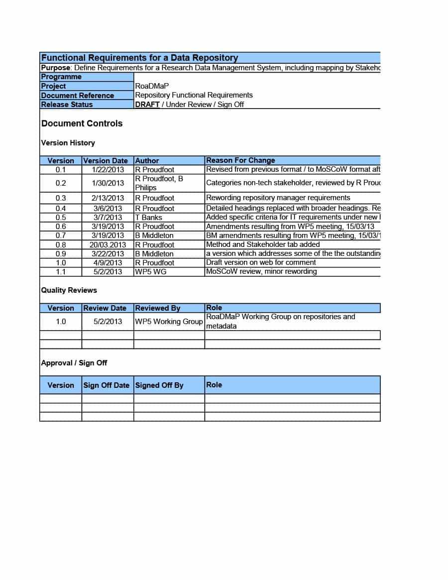 Simple Business Report Template