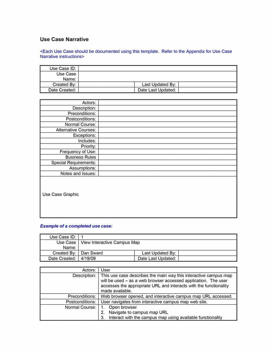 40+ Simple Business Requirements Document Templates ᐅ With Business Rules Template Word