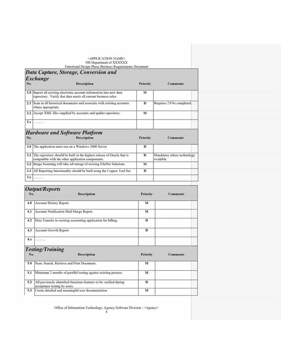 40+ Simple Business Requirements Document Templates ᐅ With Cognos Report Design Document Template