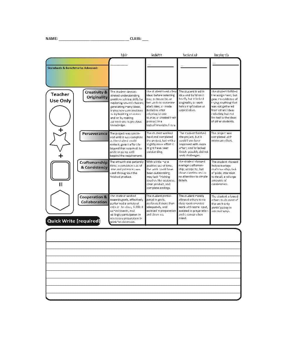 46 Editable Rubric Templates (Word Format) ᐅ Template Lab Throughout Country Report Template Middle School