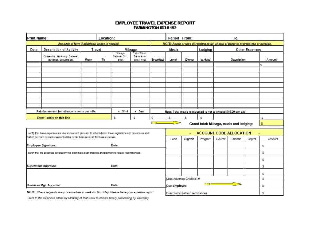 46 Travel Expense Report Forms & Templates – Template Archive With Company Expense Report Template