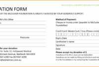 5+ Donation Card Template | Instinctual Intelligence regarding Donation Cards Template