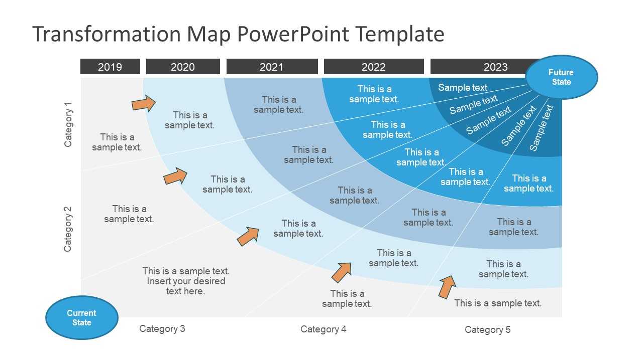 5 Year Transformation Map Template For Powerpoint Intended For Change Template In Powerpoint