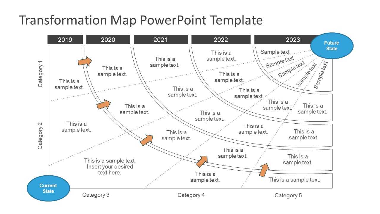 5 Year Transformation Map Template For Powerpoint Intended For Powerpoint Replace Template