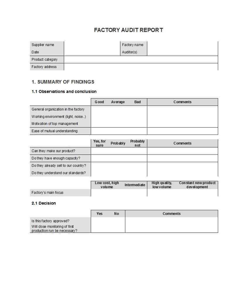 50 Free Audit Report Templates (Internal Audit Reports) ᐅ Intended For Audit Findings Report Template