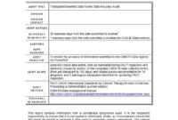 50 Free Audit Report Templates (Internal Audit Reports) ᐅ with regard to Internal Control Audit Report Template