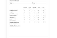 50 Printable Comment Card &amp; Feedback Form Templates ᐅ intended for Survey Card Template