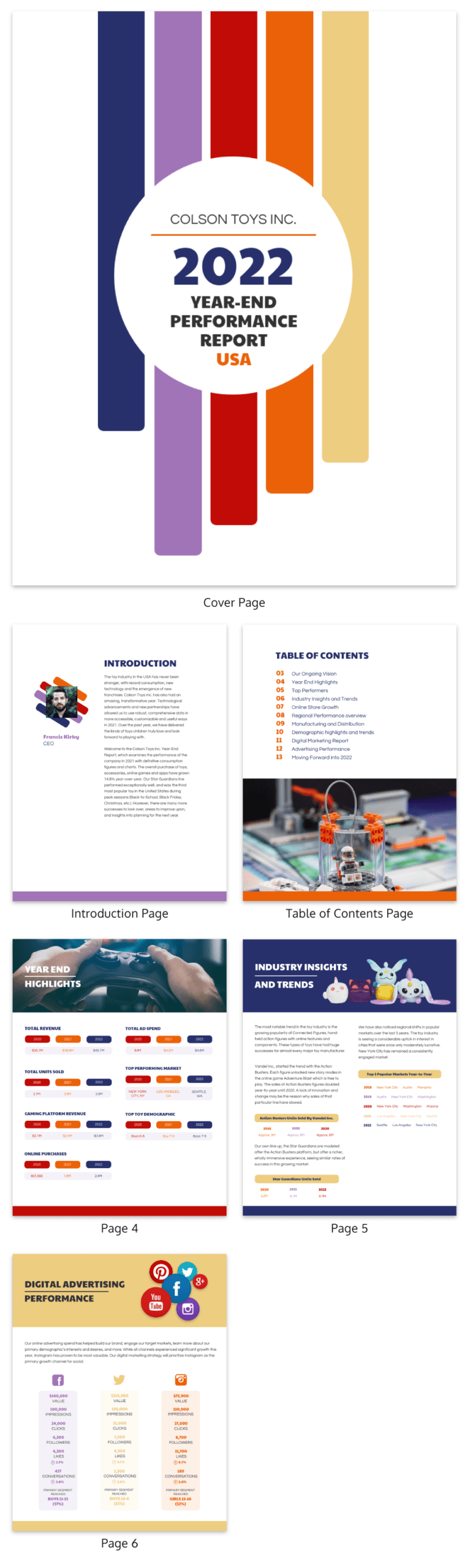 55+ Customizable Annual Report Design Templates, Examples & Tips Regarding Annual Review Report Template