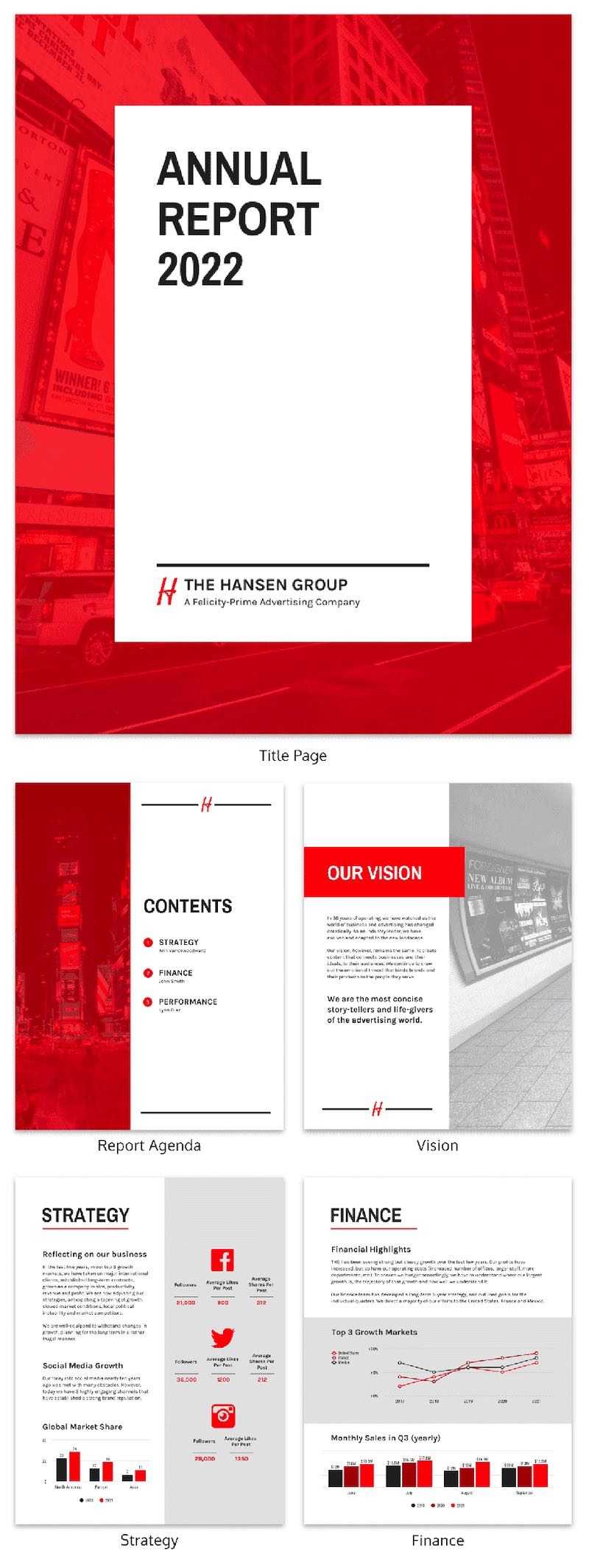 55+ Customizable Annual Report Design Templates, Examples & Tips With Regard To Annual Review Report Template