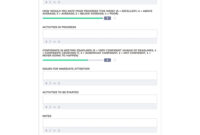 6 Awesome Weekly Status Report Templates | Free Download intended for Team Progress Report Template