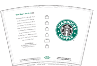 6 Best Images Of Printable Starbucks Coffee Cups - Starbucks in Starbucks Create Your Own Tumbler Blank Template