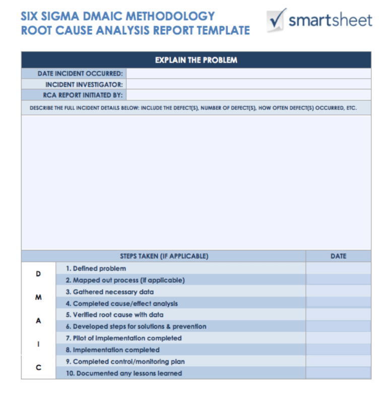 Failure Analysis Report Template