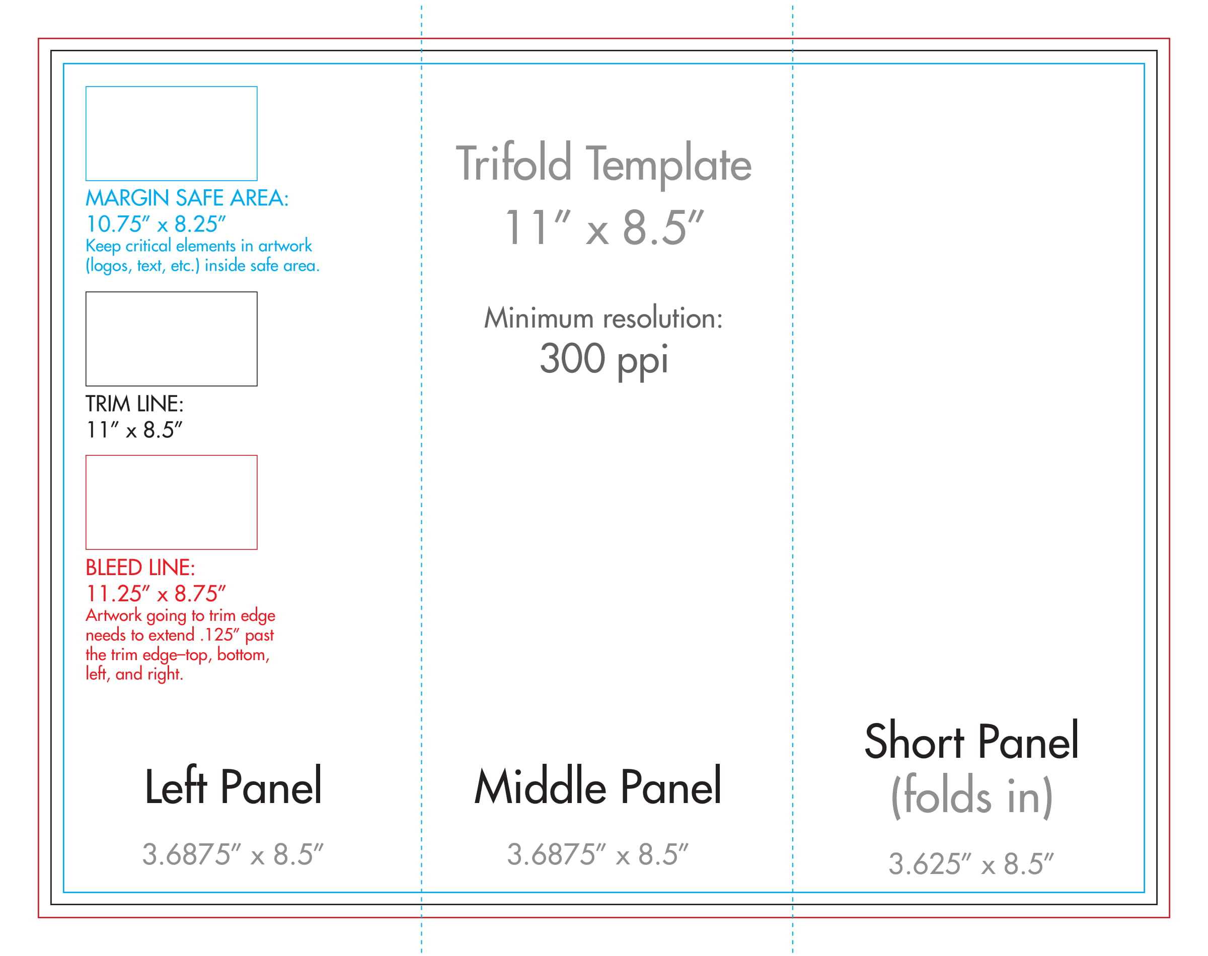 8.5" X 11" Tri Fold Brochure Template – U.s. Press For 8.5 X11 Brochure Template