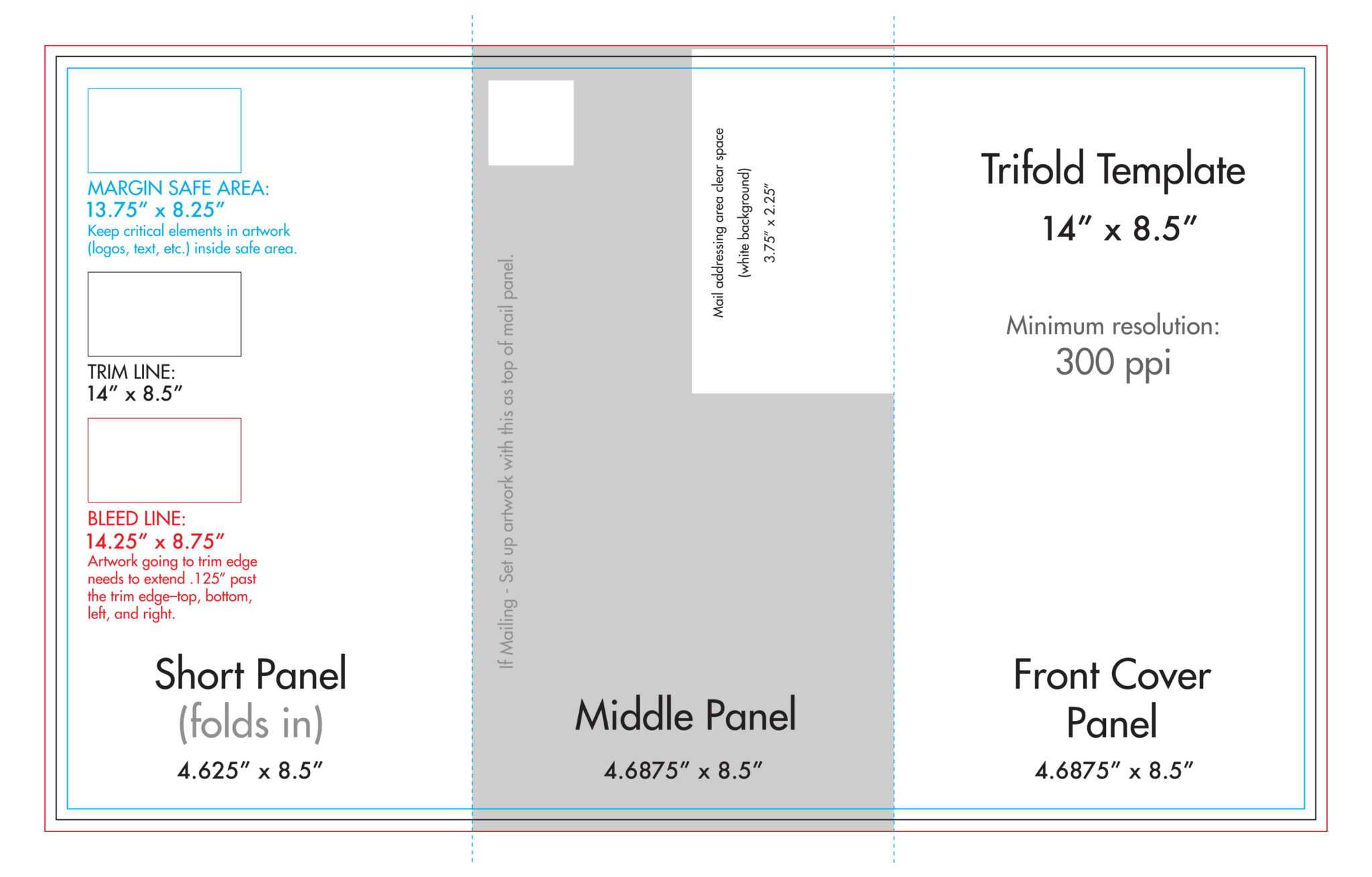 Three Panel Brochure Template