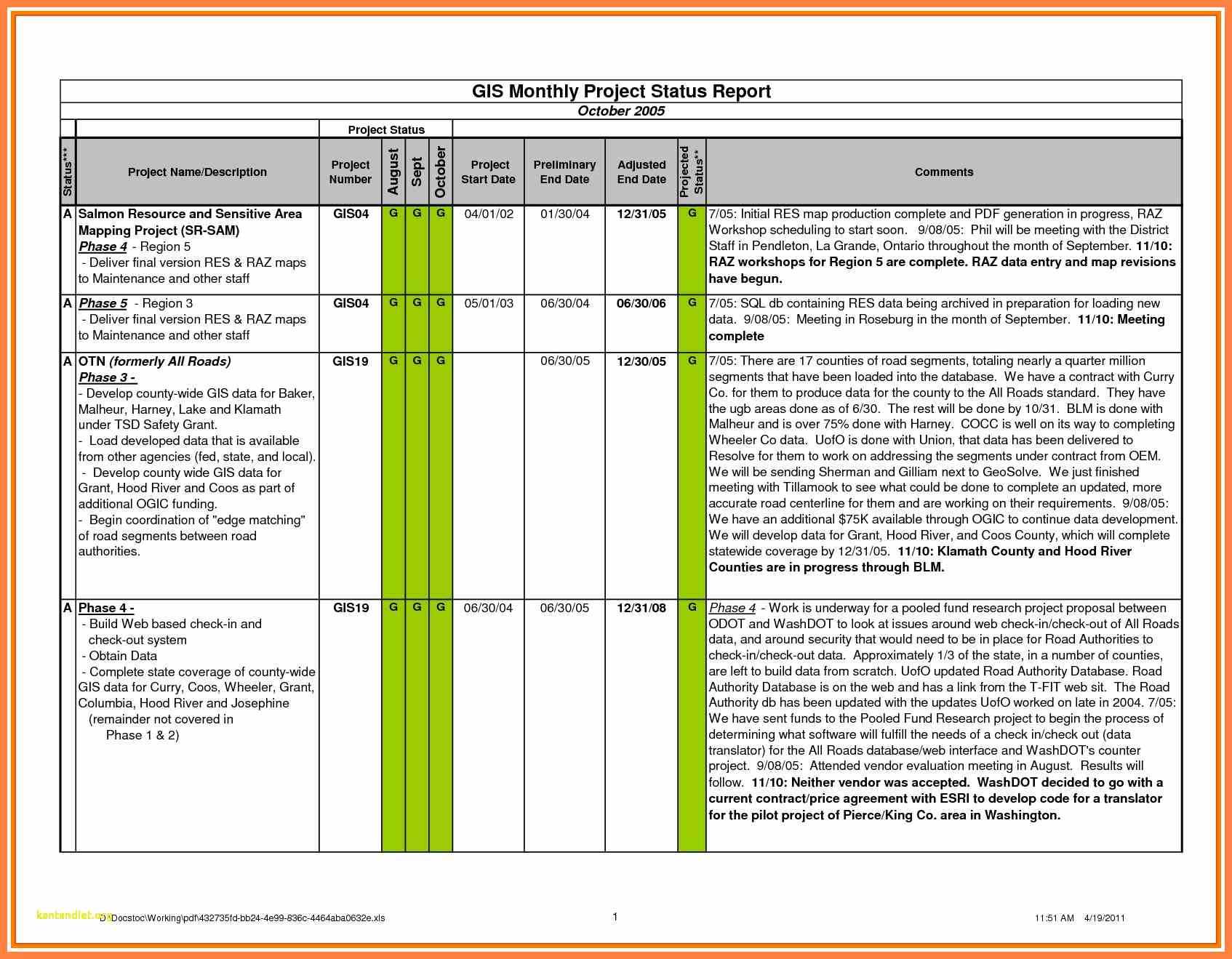 8+ Excel Progress Report | Corpus Beat Regarding Check Out Report Template