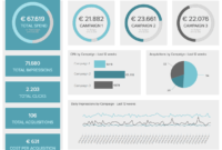 8 Marketing Report Examples - Daily, Weekly, Monthly Report pertaining to Market Intelligence Report Template
