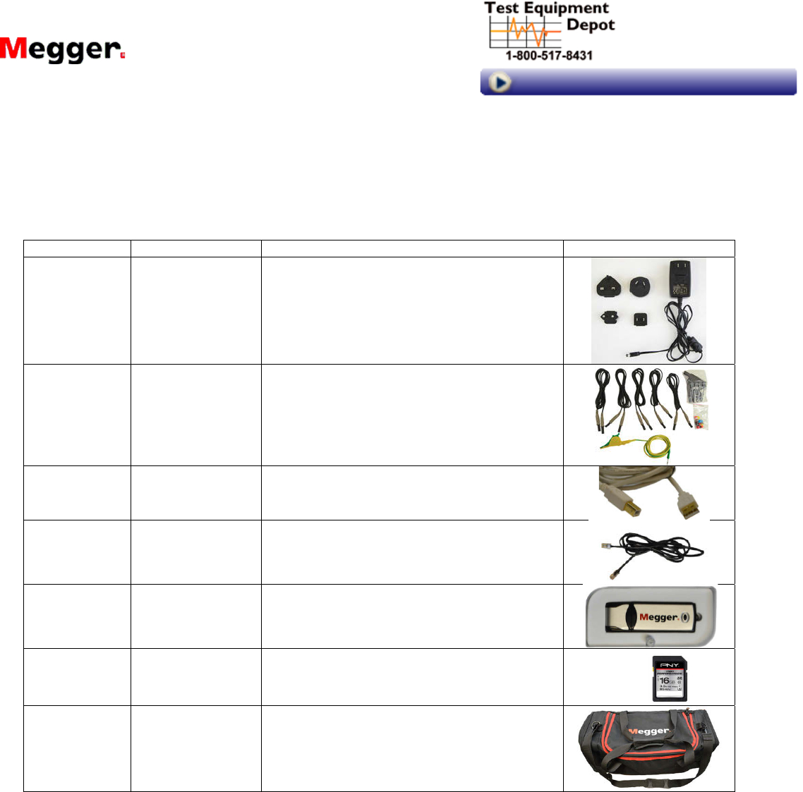 85635 Mpq1000 Getting Started Rev 1  – Test Equipment In Megger Test Report Template